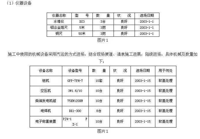 实例分析道路施工组织设计方案实施